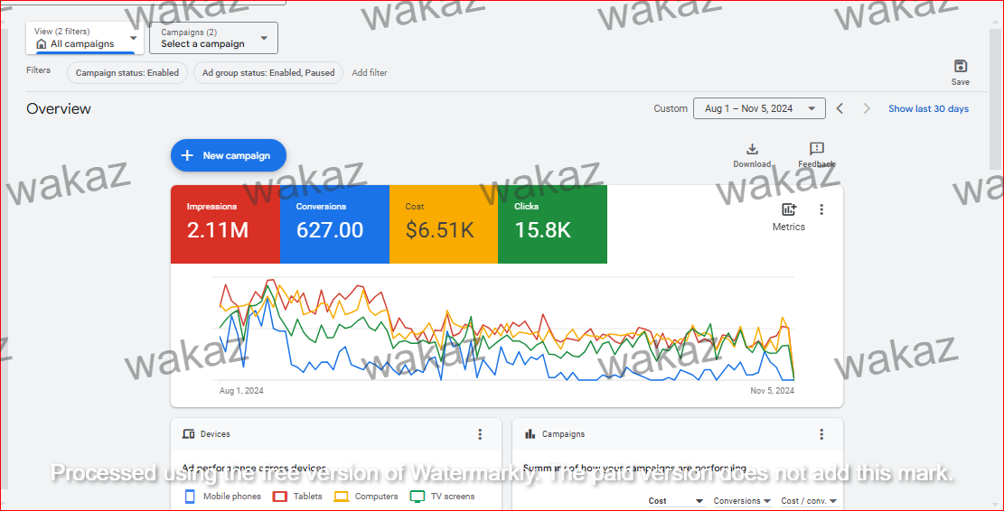 Google Ads HVAC