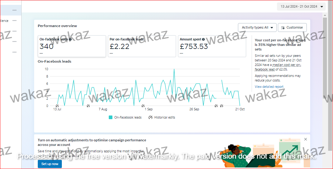 Facebook Ads Solar